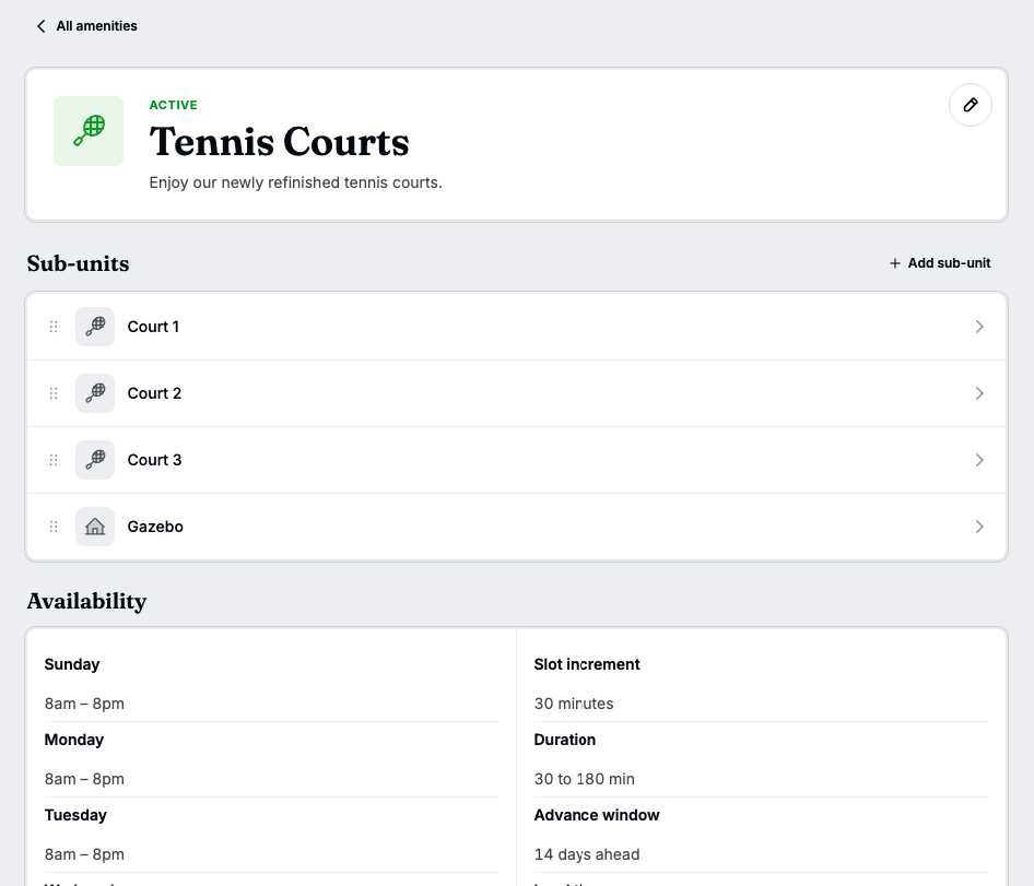 Residely amenity rules admin screen