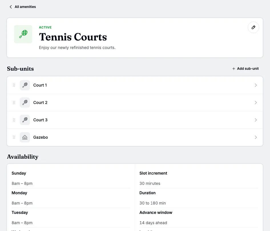 Residely amenity rules admin screen